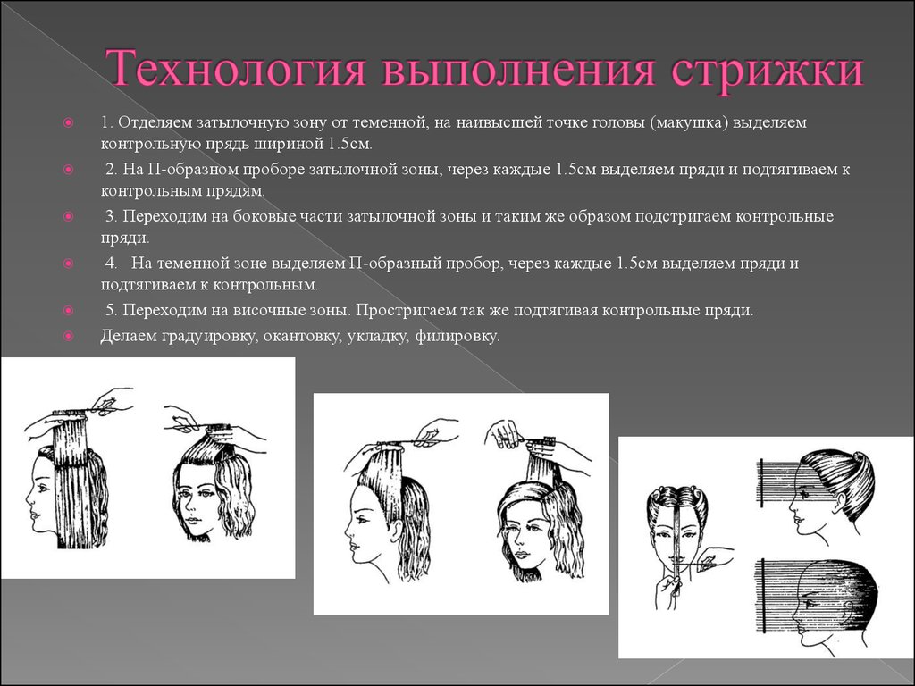 Градуированное каре инструкционная карта