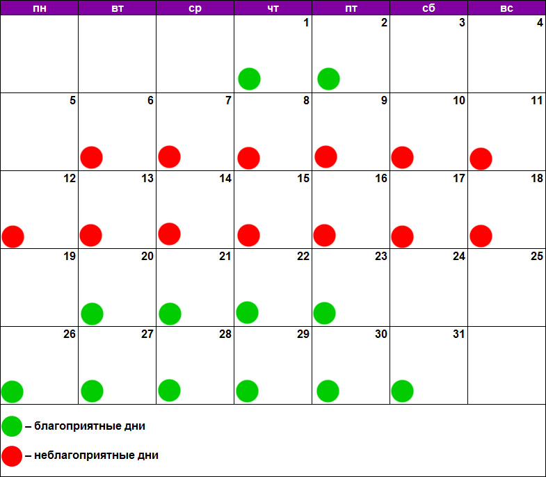 Дни для стрижки в марте 2024 г. Стрижка по лунному календарю на март. Стрижка по тибетскому календарю. Неблагоприятные дни для стрижки. Стрижки в марте 2023 по лунному календарю.