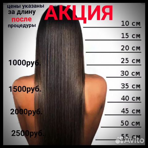 Длина волос в см таблица по длинам. Длина волос. Таблица длины волос. Шкала длины волос. Первая длина волос.