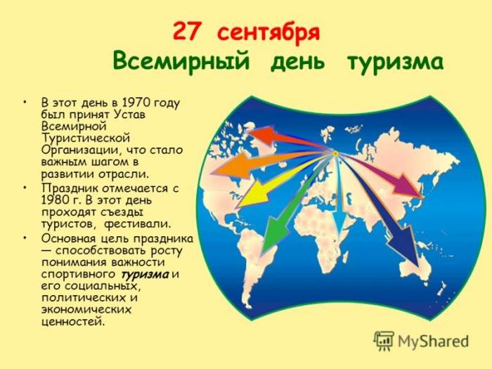 Всемирный день туризма поздравления