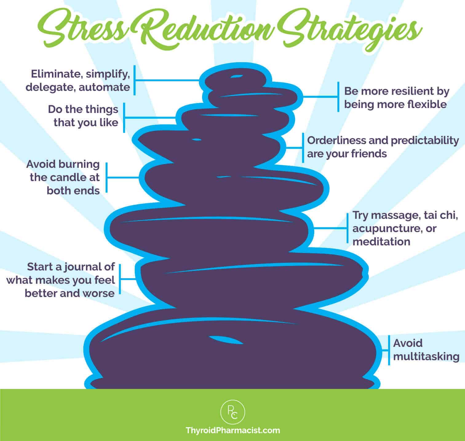 stress reduction strategies