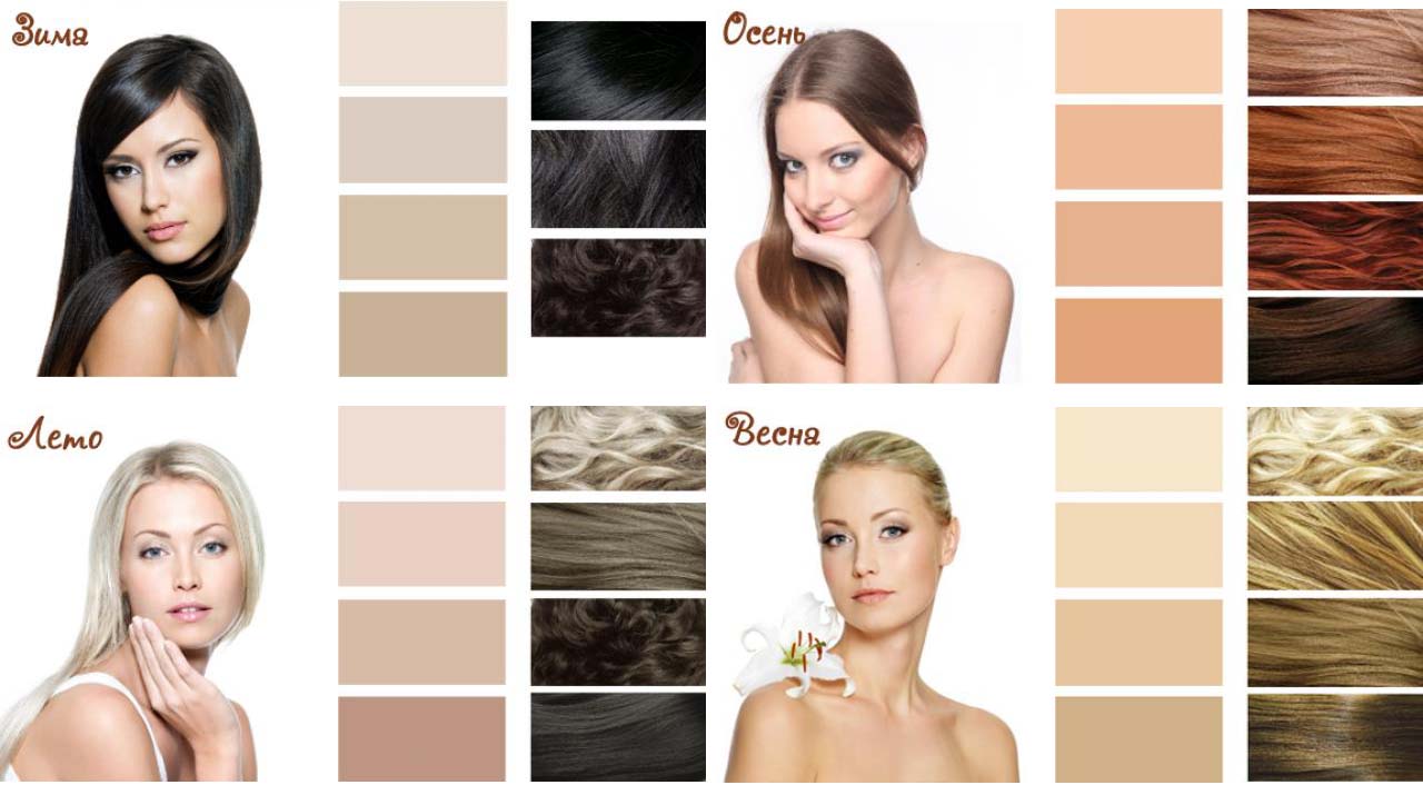 как выбрать цвет волос правильно тест