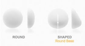 Shaped vs. Round Breast Implants Dr Barry Eppley Indianapolis